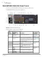 Preview for 24 page of Imagine Nexio AMP NX3801 HDI Gen6 Hardware Installation And User'S Manual