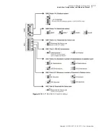 Предварительный просмотр 72 страницы Imagine Panacea Lite Operation Manual