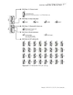 Предварительный просмотр 86 страницы Imagine Panacea Lite Operation Manual