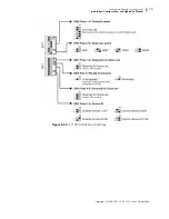 Предварительный просмотр 98 страницы Imagine Panacea Lite Operation Manual