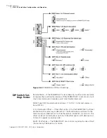 Предварительный просмотр 135 страницы Imagine Panacea Lite Operation Manual