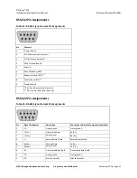 Preview for 52 page of Imagine Platinum IP3 Installation And Operation Manual