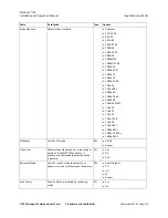 Preview for 117 page of Imagine Platinum IP3 Installation And Operation Manual