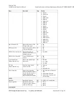 Preview for 152 page of Imagine Platinum IP3 Installation And Operation Manual