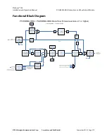 Preview for 173 page of Imagine Platinum IP3 Installation And Operation Manual