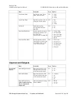 Preview for 183 page of Imagine Platinum IP3 Installation And Operation Manual