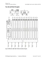 Preview for 226 page of Imagine Platinum IP3 Installation And Operation Manual