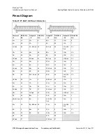 Preview for 227 page of Imagine Platinum IP3 Installation And Operation Manual