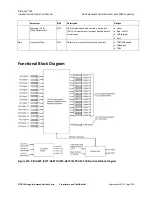 Preview for 234 page of Imagine Platinum IP3 Installation And Operation Manual