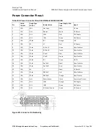 Preview for 284 page of Imagine Platinum IP3 Installation And Operation Manual