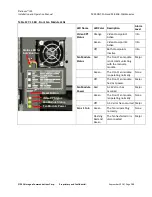 Preview for 288 page of Imagine Platinum IP3 Installation And Operation Manual