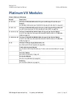 Preview for 32 page of Imagine Platinum VX Installation And Operation Manual