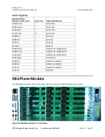 Preview for 55 page of Imagine Platinum VX Installation And Operation Manual