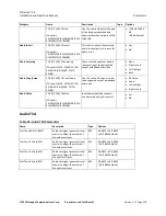 Preview for 119 page of Imagine Platinum VX Installation And Operation Manual