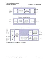 Preview for 92 page of Imagine SEL-1FS1 Installation And Operation Manual