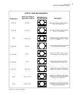 Preview for 61 page of Imagine Selenio X100 Installation And Operation Manual