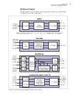 Preview for 117 page of Imagine Selenio X100 Installation And Operation Manual