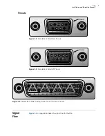 Preview for 19 page of Imagine Selenio X50 Installation And Operation Manual