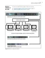 Preview for 29 page of Imagine Selenio X50 Installation And Operation Manual