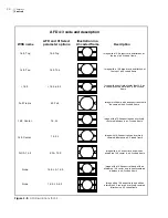 Preview for 48 page of Imagine Selenio X50 Installation And Operation Manual