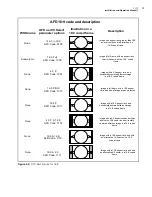 Preview for 49 page of Imagine Selenio X50 Installation And Operation Manual