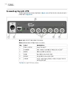 Preview for 22 page of Imagine Videotek LLM-1770 Installation And Operation Manual