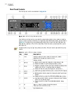 Preview for 26 page of Imagine Videotek LLM-1770 Installation And Operation Manual