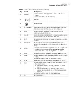 Preview for 27 page of Imagine Videotek LLM-1770 Installation And Operation Manual