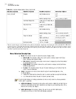 Preview for 48 page of Imagine Videotek LLM-1770 Installation And Operation Manual