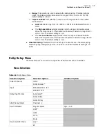 Preview for 51 page of Imagine Videotek LLM-1770 Installation And Operation Manual