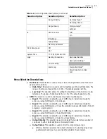 Preview for 55 page of Imagine Videotek LLM-1770 Installation And Operation Manual