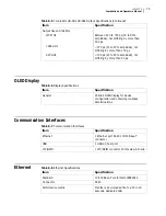 Preview for 81 page of Imagine Videotek LLM-1770 Installation And Operation Manual