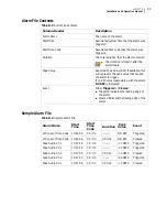 Preview for 89 page of Imagine Videotek LLM-1770 Installation And Operation Manual