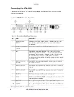 Предварительный просмотр 26 страницы Imagine VTM-2000 Installation And Operation Manual