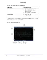 Предварительный просмотр 40 страницы Imagine VTM-2000 Installation And Operation Manual