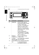 Preview for 13 page of imagistics cm3520 User Manual