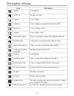 Preview for 13 page of imagistics DF260 Quick Reference Manual