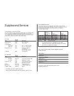 Preview for 8 page of imagistics DL170 Operating Manual