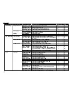 Preview for 28 page of imagistics DL170 Operating Manual