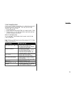 Preview for 137 page of imagistics DL170 Operating Manual