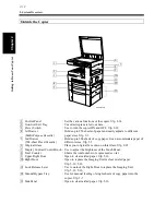 Preview for 29 page of imagistics DL260 Operating Manual