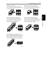 Preview for 68 page of imagistics DL260 Operating Manual