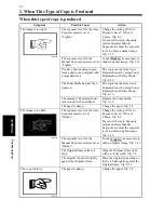 Preview for 161 page of imagistics DL260 Operating Manual