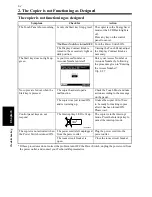 Preview for 163 page of imagistics DL260 Operating Manual