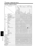 Preview for 173 page of imagistics DL260 Operating Manual