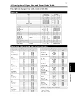 Preview for 176 page of imagistics DL260 Operating Manual