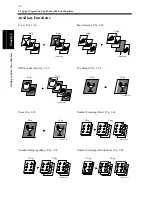 Preview for 20 page of imagistics DL460 Operating Manual