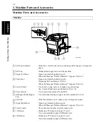 Preview for 24 page of imagistics DL460 Operating Manual