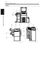 Preview for 28 page of imagistics DL460 Operating Manual