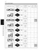 Preview for 112 page of imagistics DL460 Operating Manual